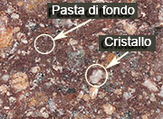 porfido