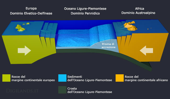 interno della terra