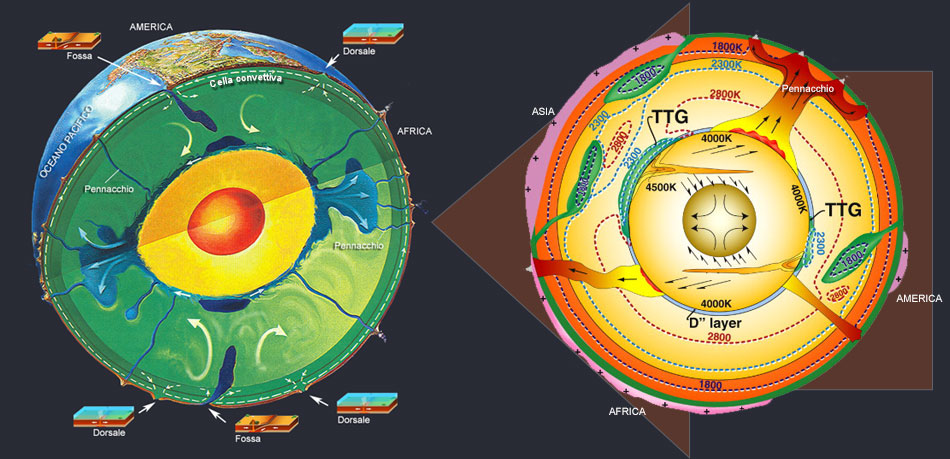 Età delle rocce sui fondali oceanici - Terra