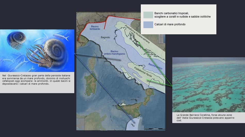 Rocce Italia giurassico-Cretaceo